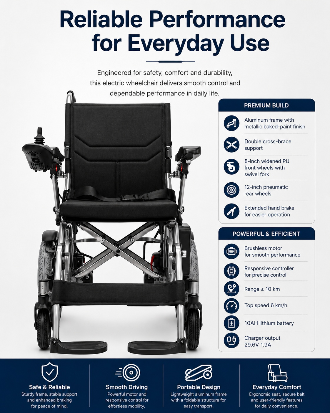 DYW-XT-2-C Lightweight Aluminum Electric Wheelchair (4) DYW-XT-2-C Lightweight Aluminum Electric Wheelchair (4)