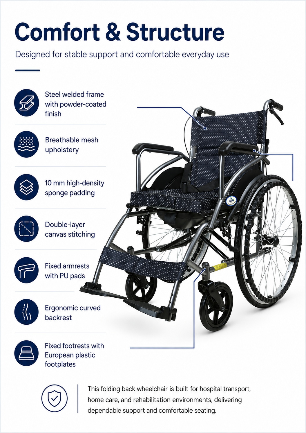 Folding Backrest Manual Wheelchair with Large Rear Wheels (3) Folding Backrest Manual Wheelchair with Large Rear Wheels (3)