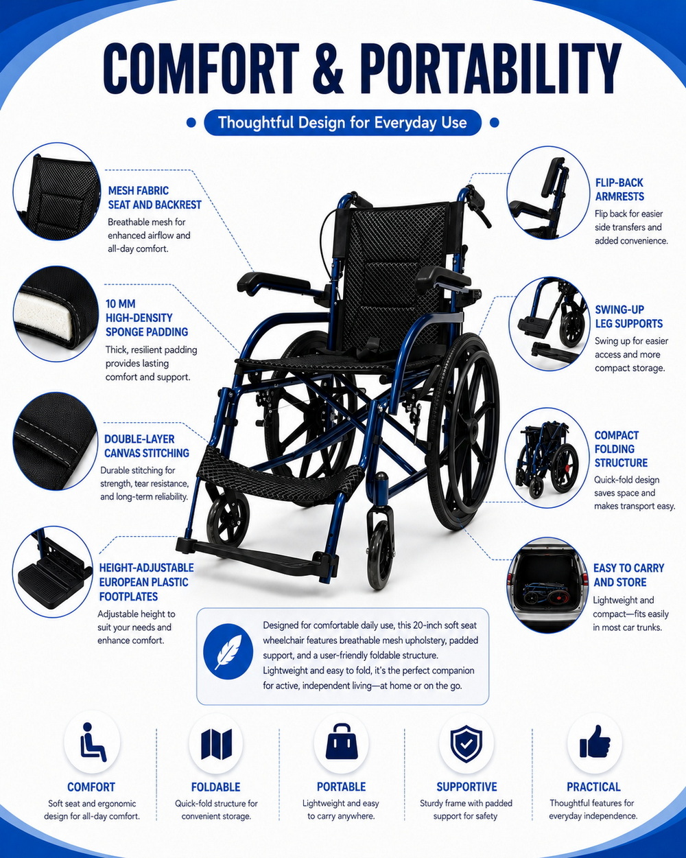 20-Inch Soft Seat Manual Wheelchair (3) 20-Inch Soft Seat Manual Wheelchair (3)