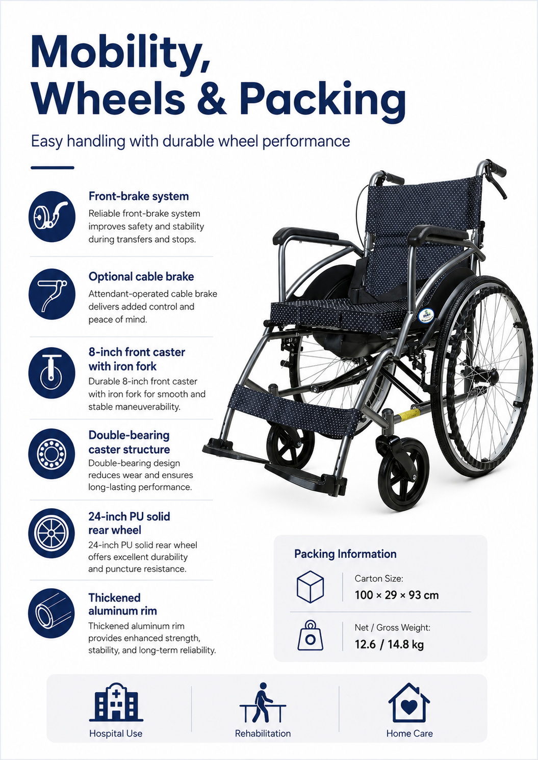 Folding Backrest Manual Wheelchair with Large Rear Wheels (4) Folding Backrest Manual Wheelchair with Large Rear Wheels (4)