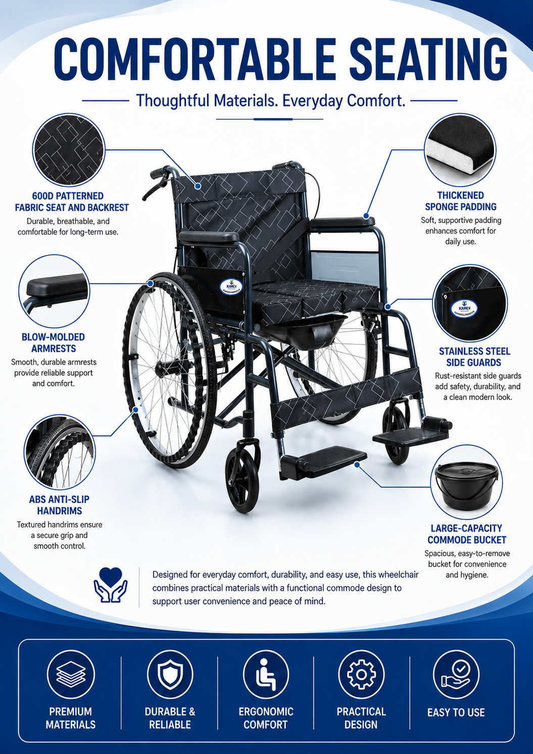Steel Commode Wheelchair (3) Steel Commode Wheelchair (3)