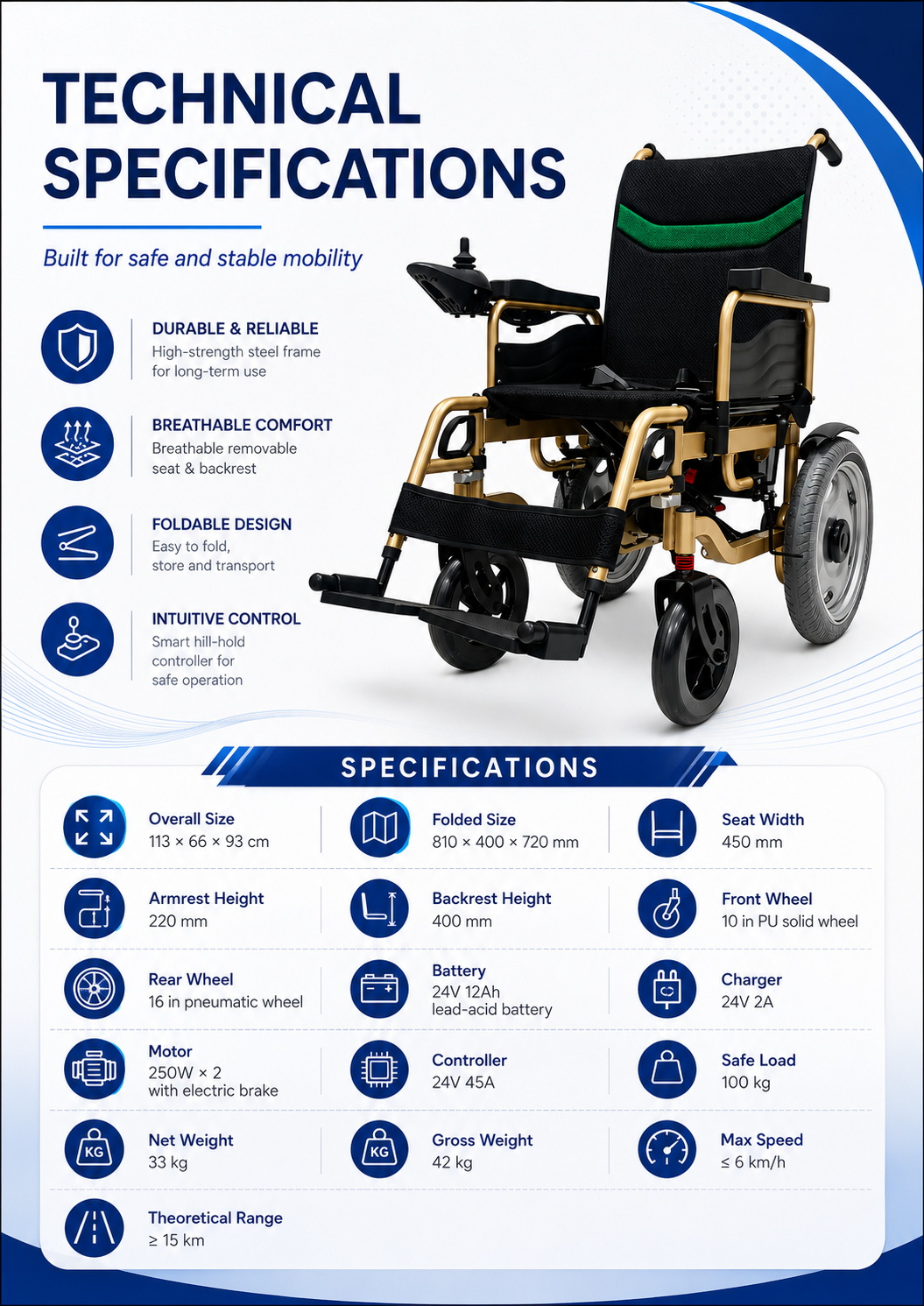 Steel Tube Electric Wheelchair (2) Steel Tube Electric Wheelchair (2)