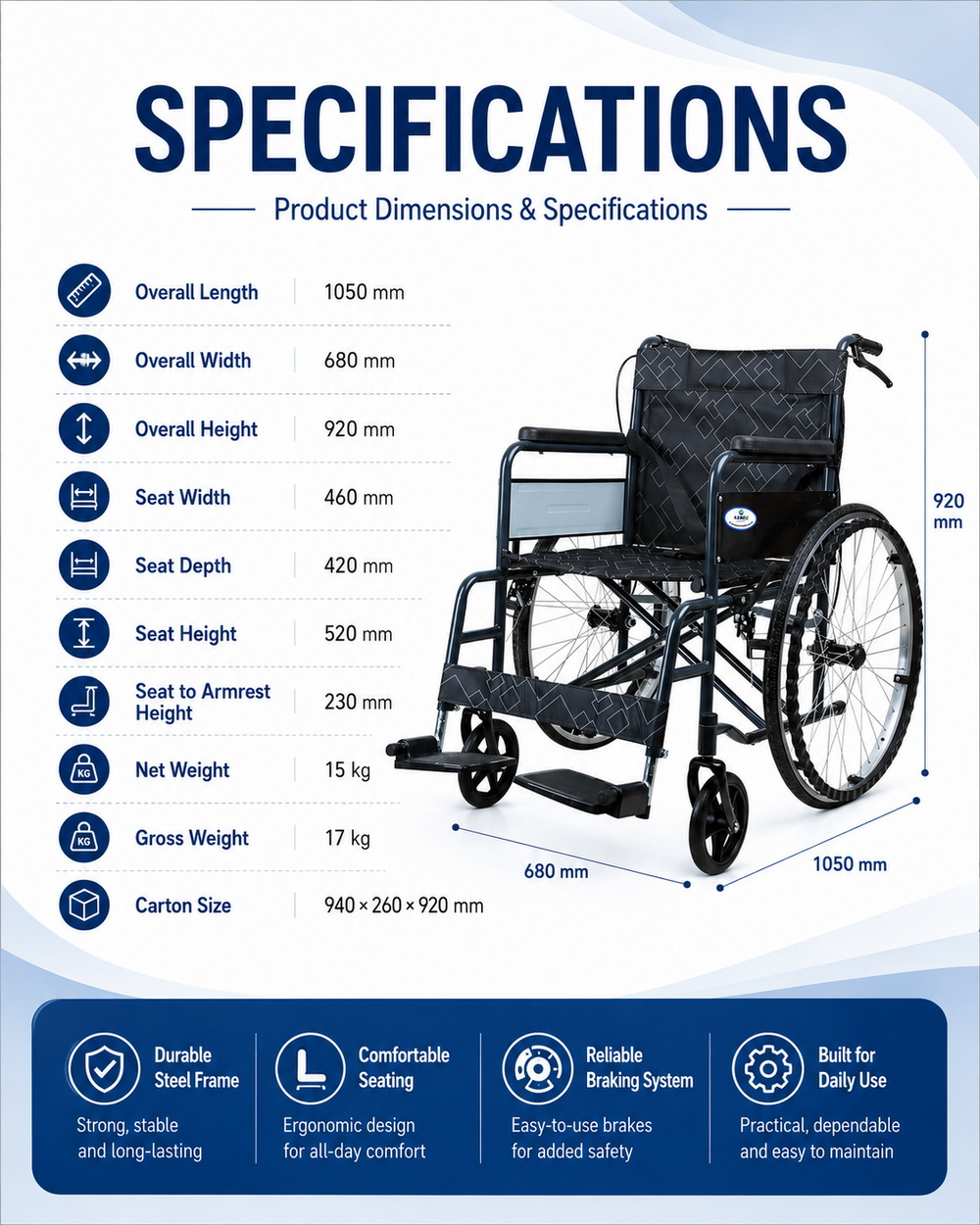 Manual Wheelchair (2) Manual Wheelchair (2)