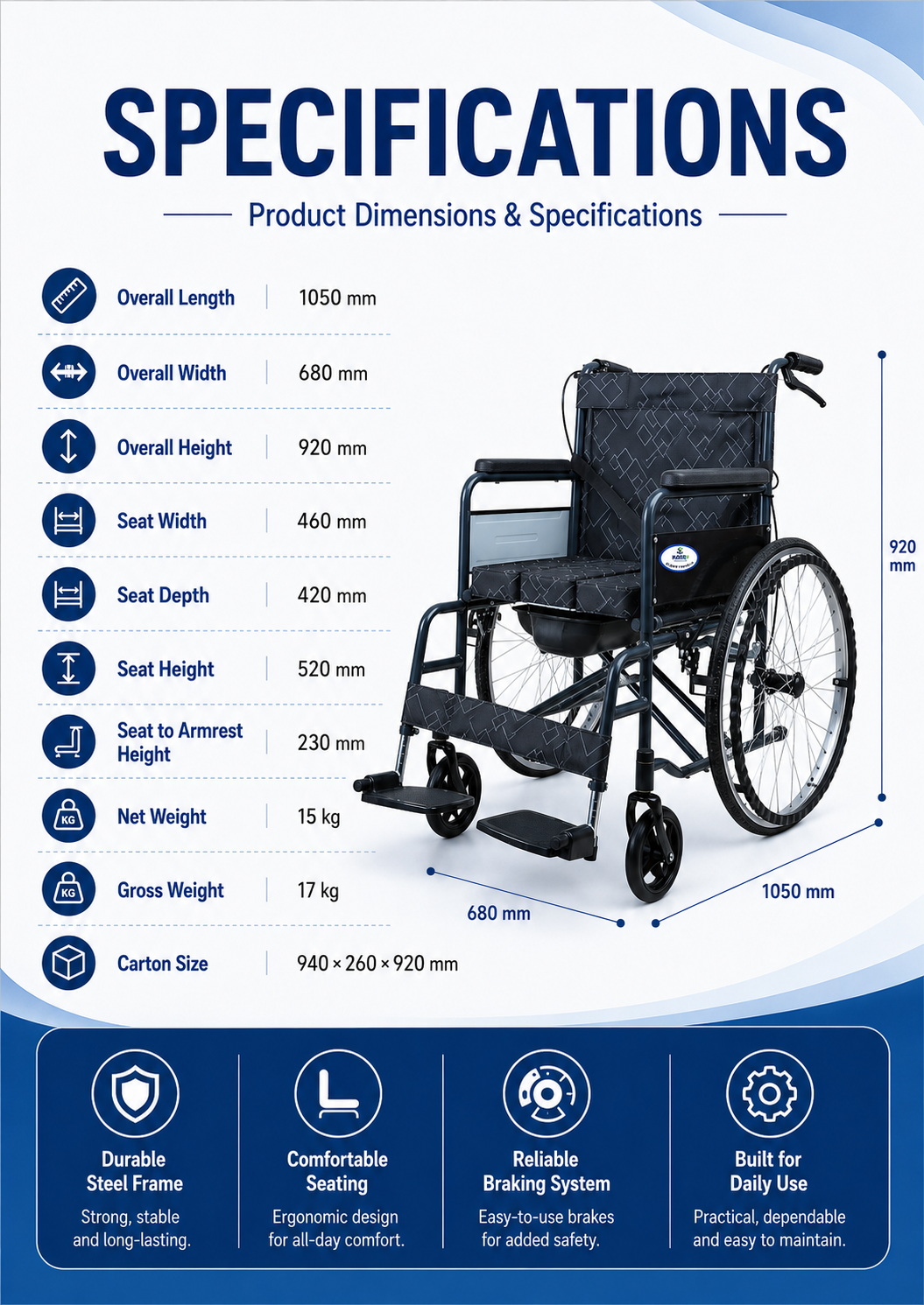 Steel Commode Wheelchair (2) Steel Commode Wheelchair (2)