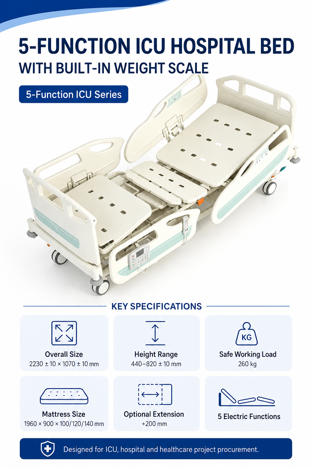 5 Detailed Introduction of Function Products Page(1) 5 Detailed Introduction of Function Products Page(1)