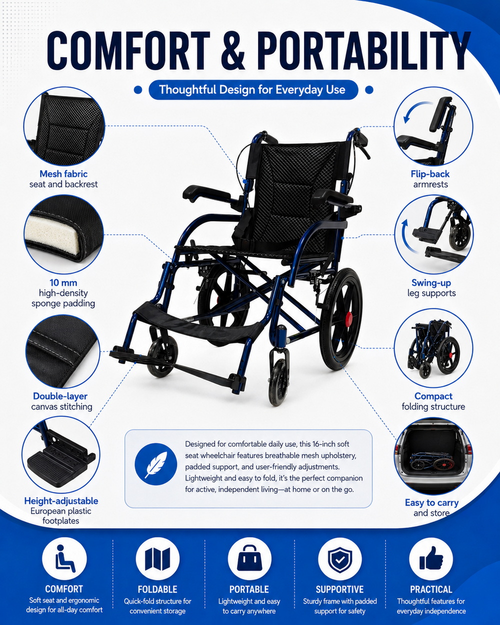 Lightweight Folding Manual Wheelchair (3) Lightweight Folding Manual Wheelchair (3)