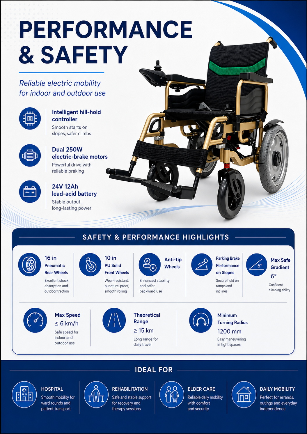 Steel Tube Electric Wheelchair (3) Steel Tube Electric Wheelchair (3)