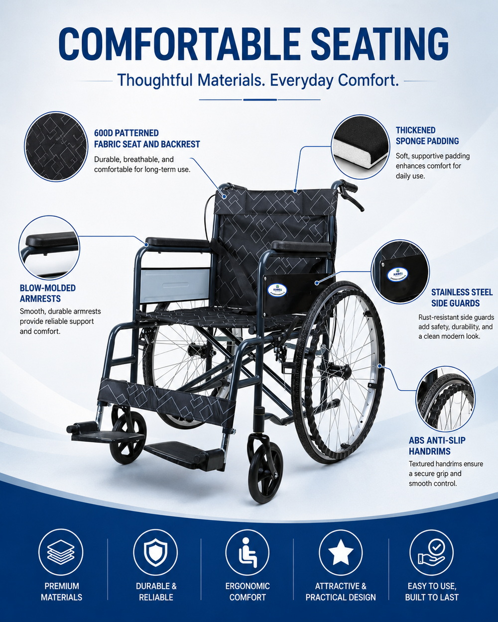 Manual Wheelchair (3) Manual Wheelchair (3)
