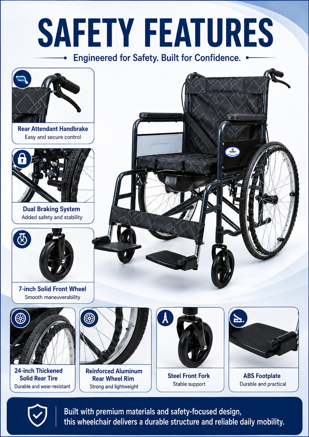 Steel Commode Wheelchair (4) Steel Commode Wheelchair (4)