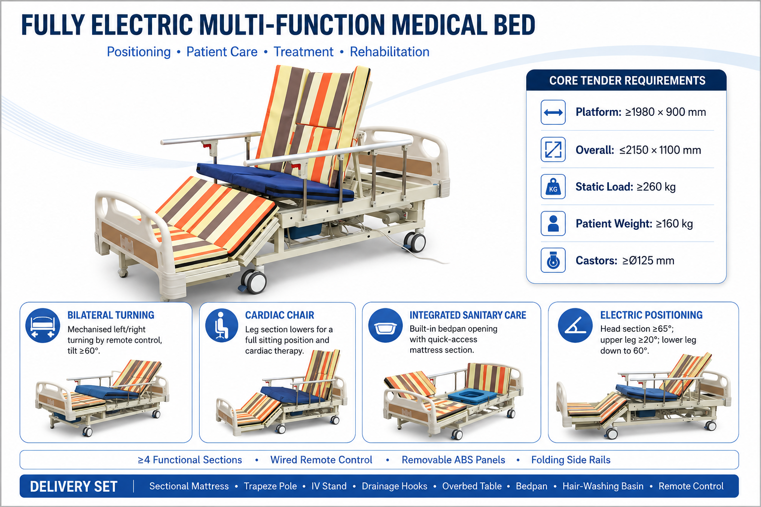 Multi-functional bed with portable toilet for care purposes Multi-functional bed with portable toilet for care purposes