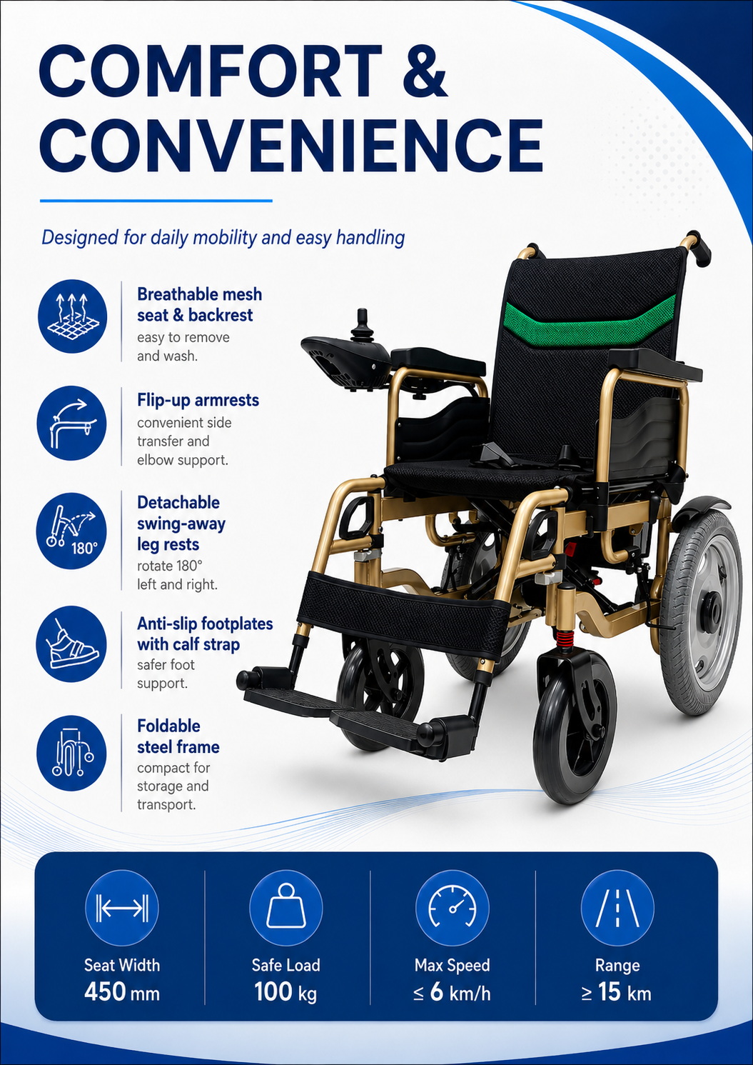 Steel Tube Electric Wheelchair (4) Steel Tube Electric Wheelchair (4)