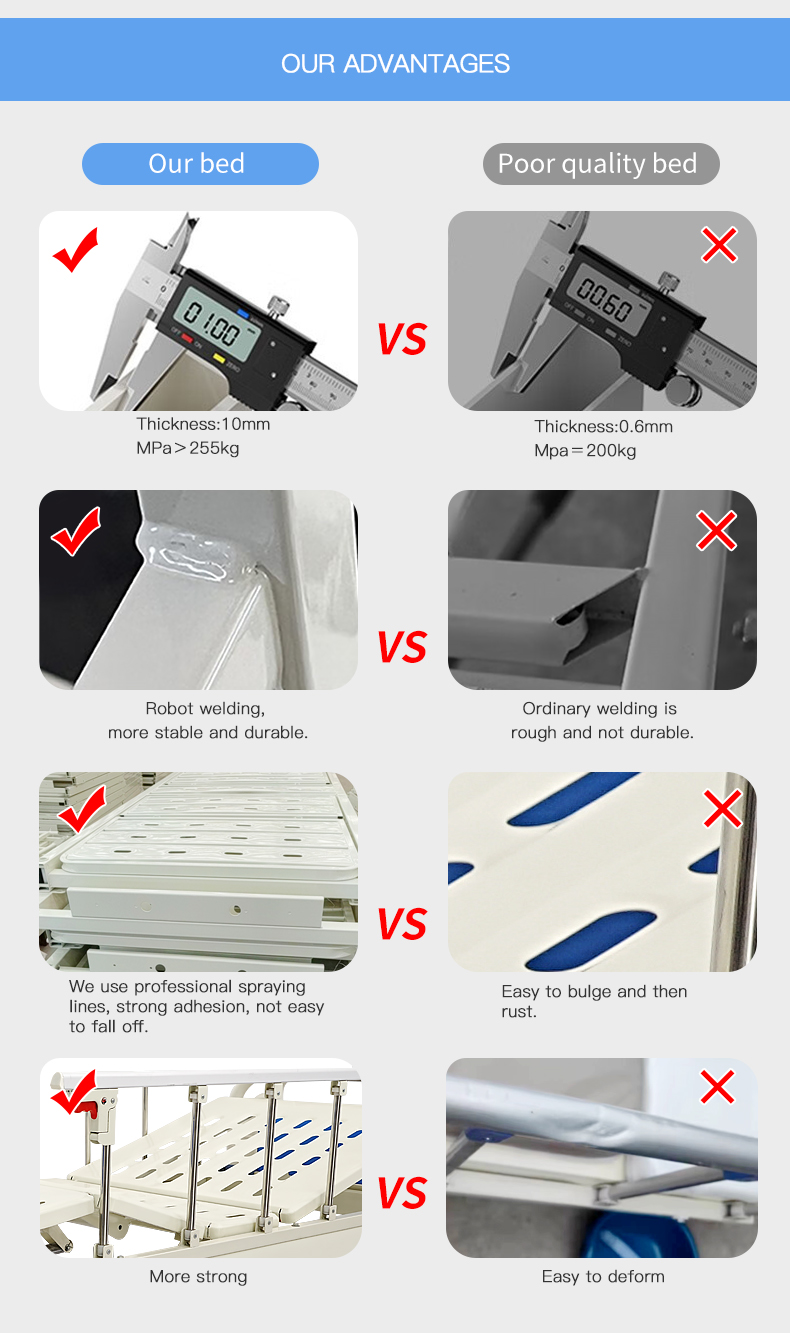 Strip Steel Two-Function Manual Hospital Bed (6).jpg