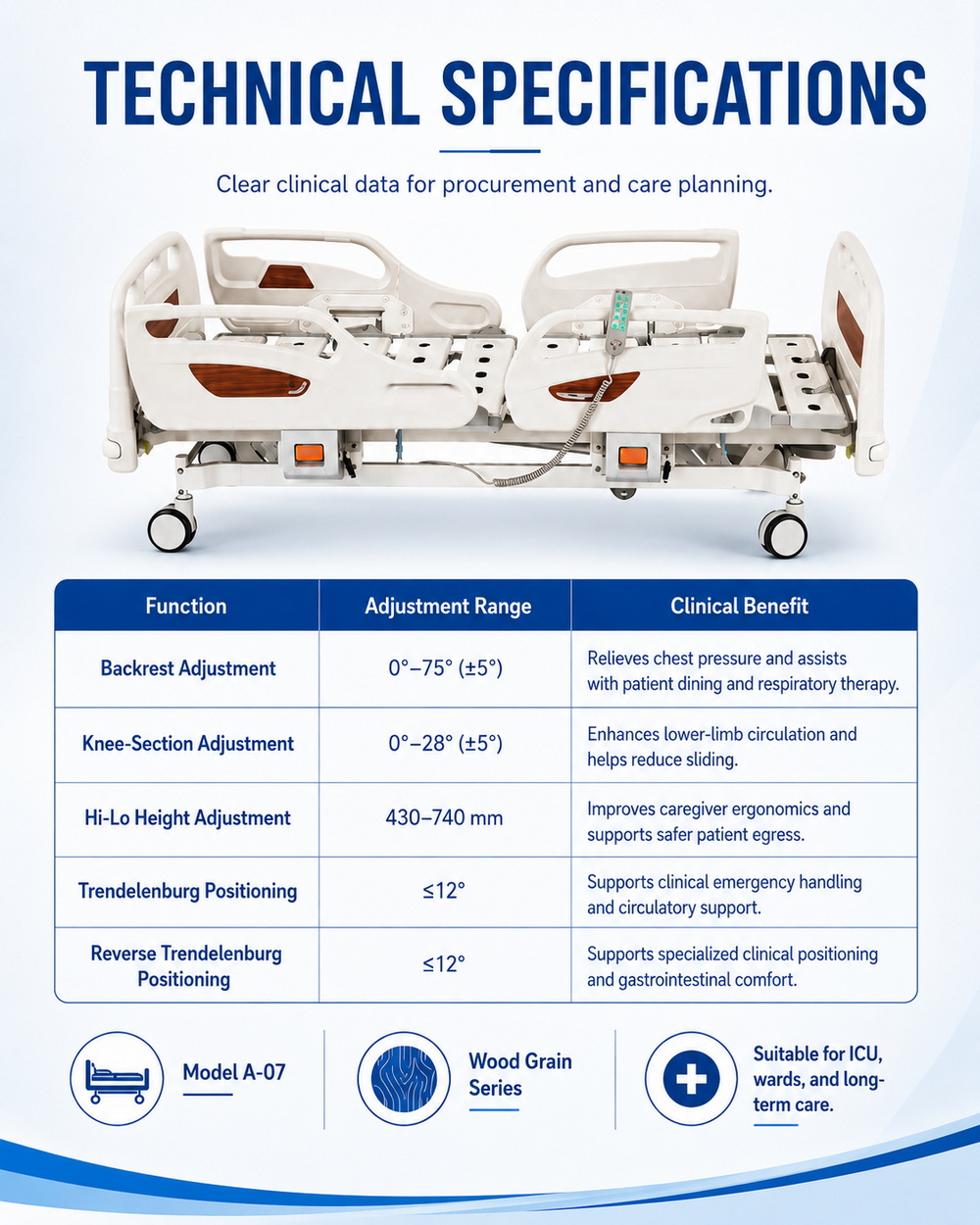Introduction to the dimensions and specifications of the electric 5-function wood-grain bed product.jpg