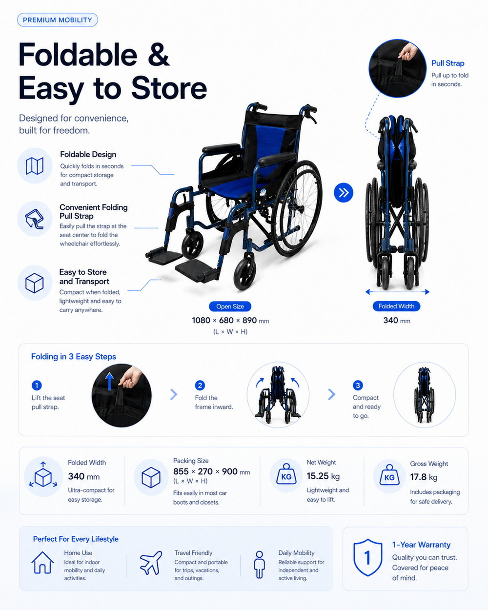Wheelchair SYIV100-ZB-L-3 (2)