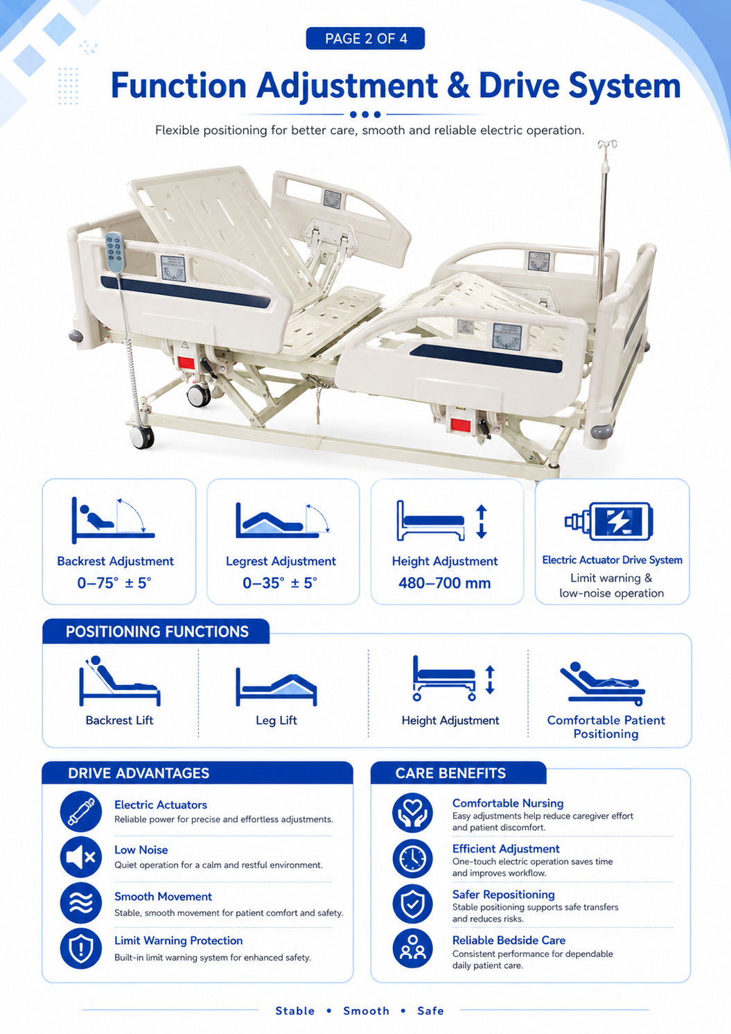 Electric adjustment functions of V-01 hospital bed