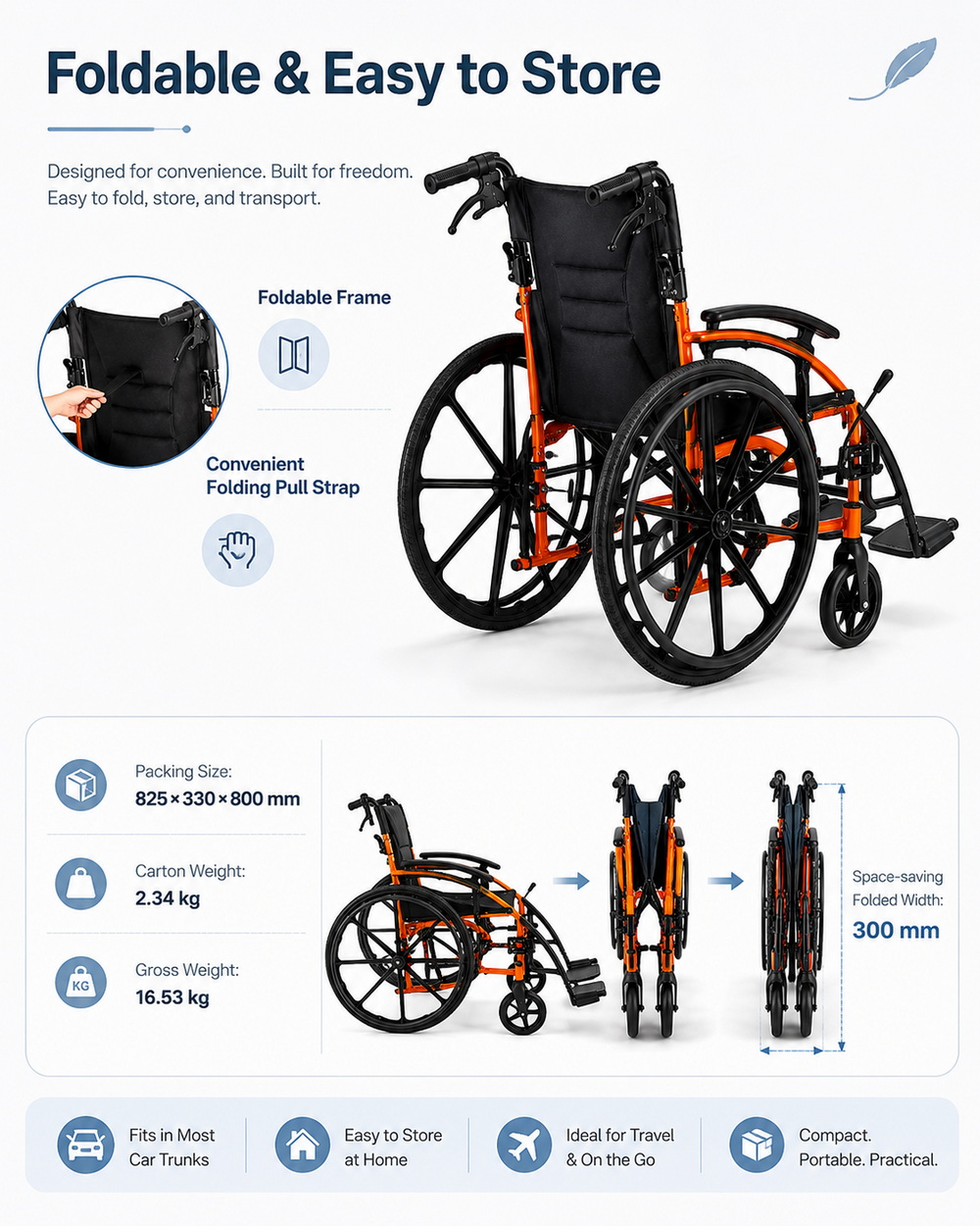 Wheelchair details illustration (4)