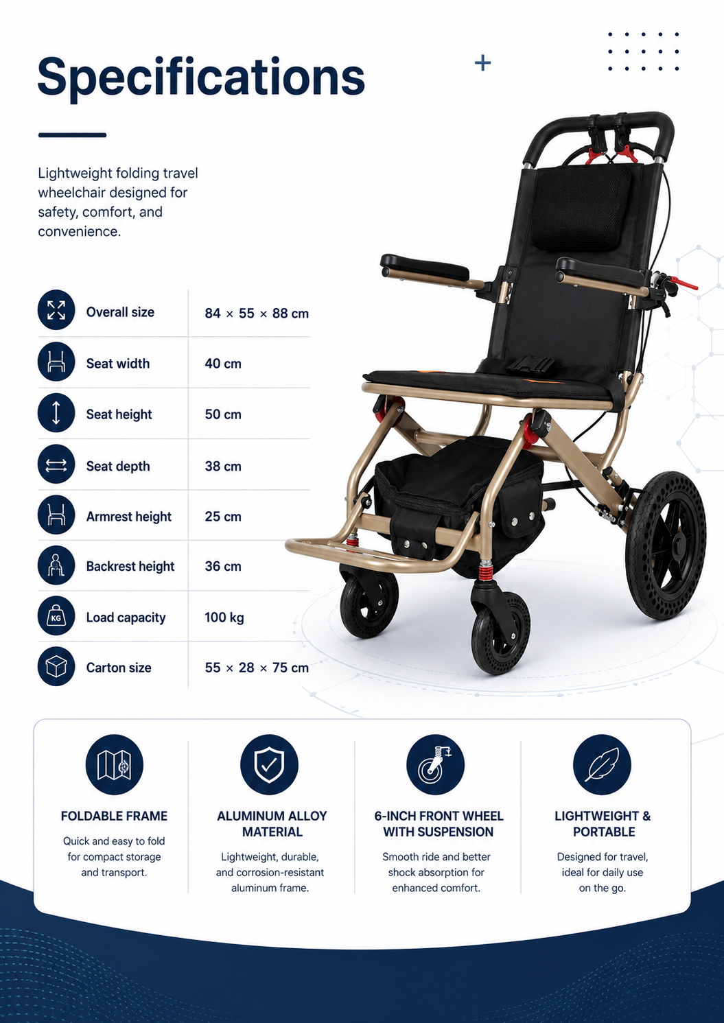 Lightweight Folding Travel Wheelchair with Honeycomb Rear Wheels (3)