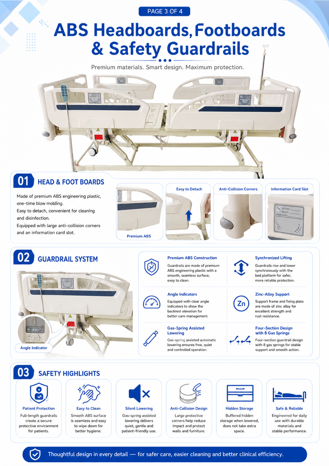 Blue ABS guardrails and central brake details of electric hospital bed