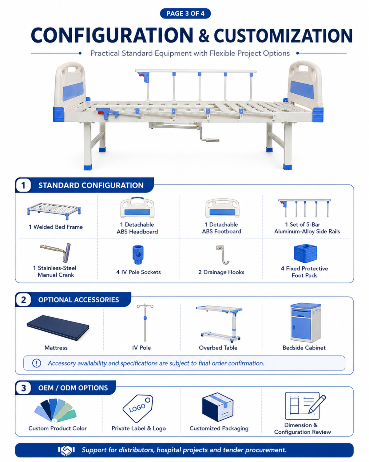 03Details page introduction.png