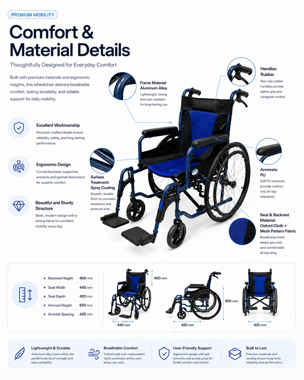 Wheelchair SYIV100-ZB-L-3 (1)