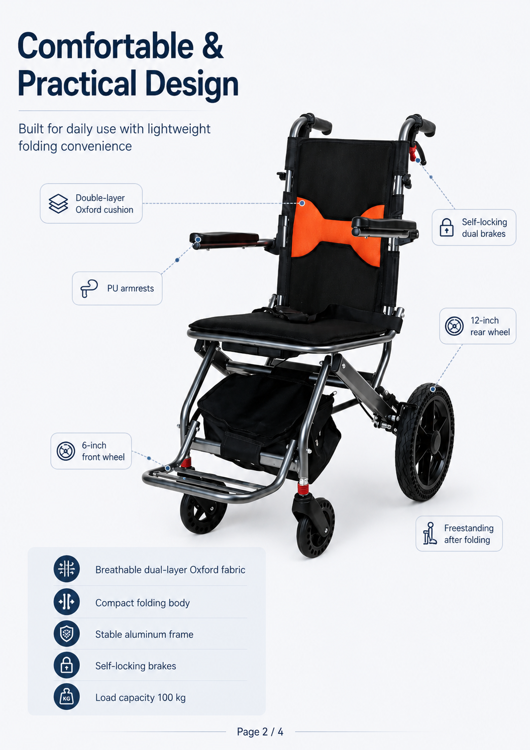 Lightweight Folding Wheelchair with 10-inch PU Rear Wheels (2)