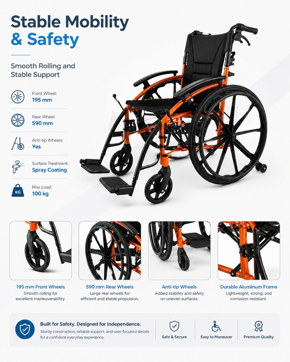 Wheelchair details illustration (5)