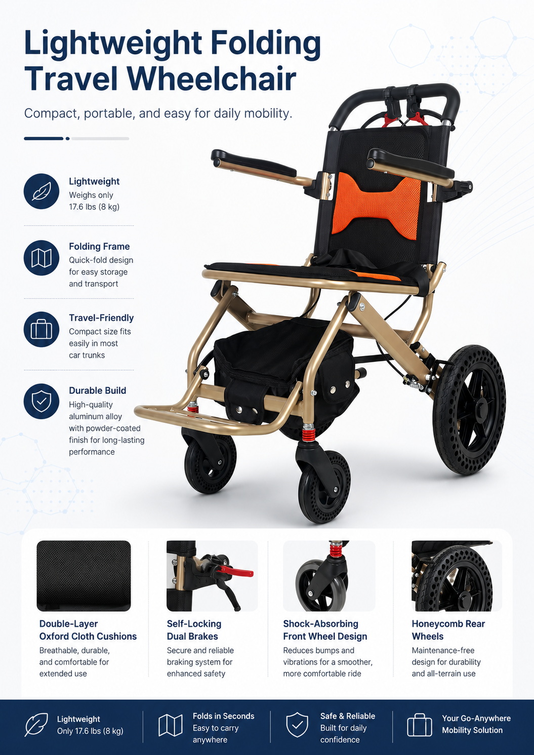 Lightweight Folding Travel Wheelchair with Honeycomb Rear Wheels (1)