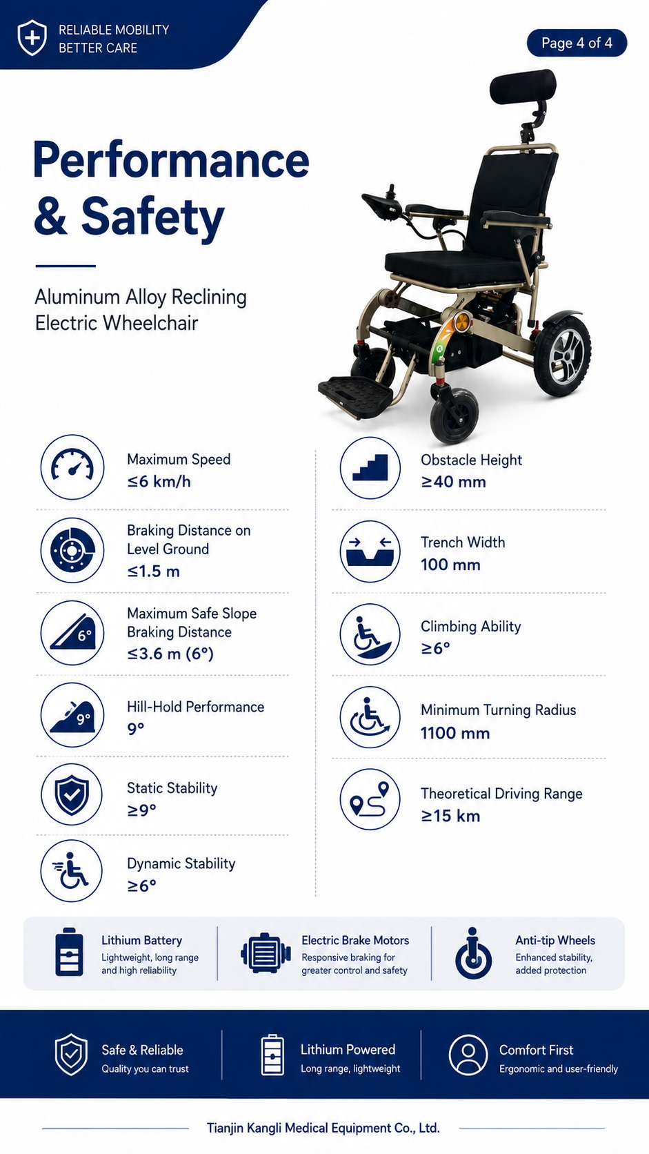 Aluminum Alloy Reclining Electric Wheelchair with Lithium Battery (4)