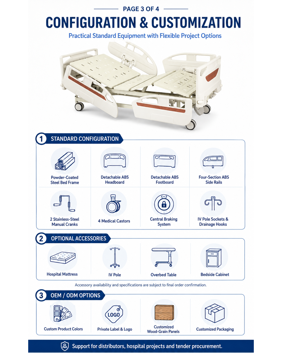 Detailed introduction to the manual two-function wood-grain bed materials and components.png
