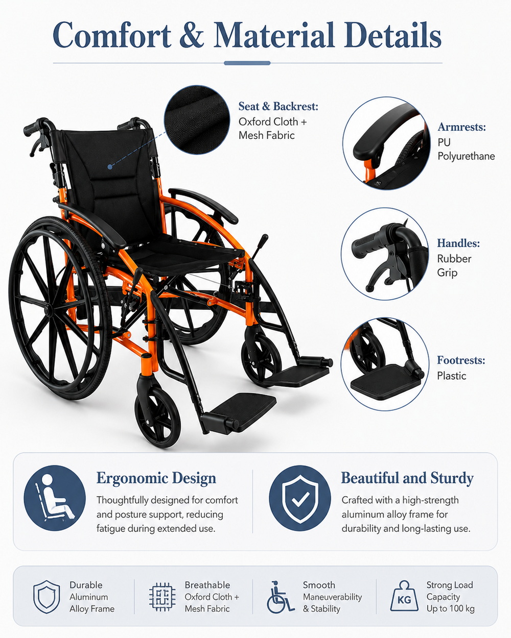 Wheelchair details illustration (3)