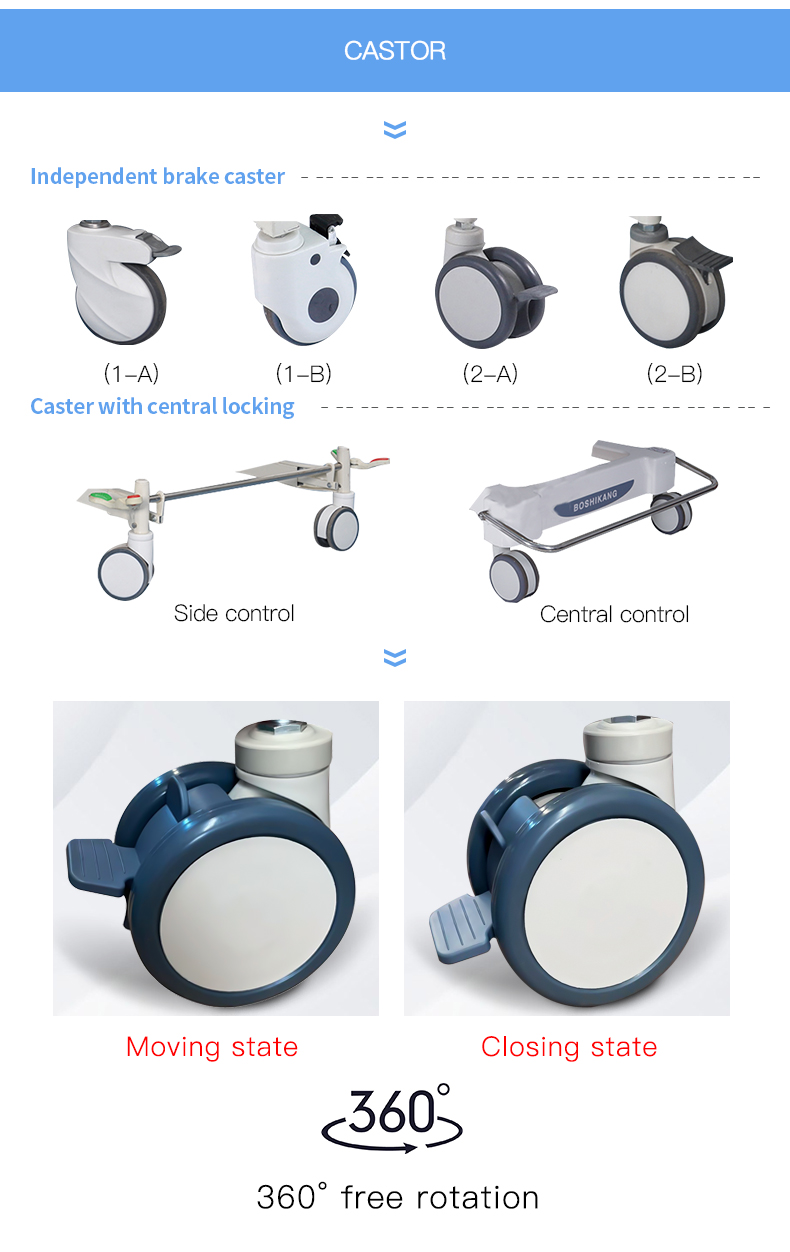 Strip Steel Two-Function Manual Hospital Bed (7).jpg